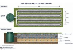 Спарта 800 Eco