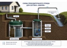 Спарта 800 Eco