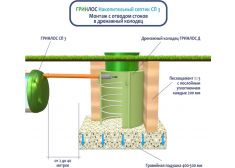 Накопительный септик Гринлос СП 3